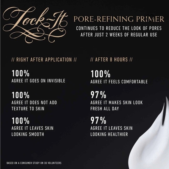 Lock It Pore-Refining Primer by KVD - Picture 6 of 7